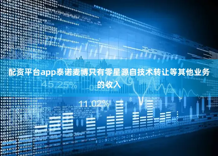 配资平台app泰诺麦博只有零星源自技术转让等其他业务的收入
