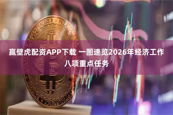 赢壁虎配资APP下载 一图速览2026年经济工作八项重点任务